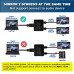 1 in 2 Out HDMI Splitter Full HD 4K 3D 1080p Video Malaysia Stock