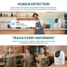 Dahua Hero Series H2A 2MP with 32GB SD Card Smart Motion Tracking Human Detection CCTV Wireless IP Camera