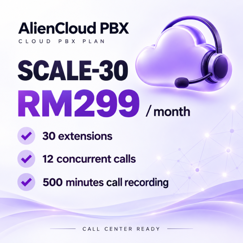 AlienCloud PBX SCALE-30 – 30 Extensions Cloud PBX Plan