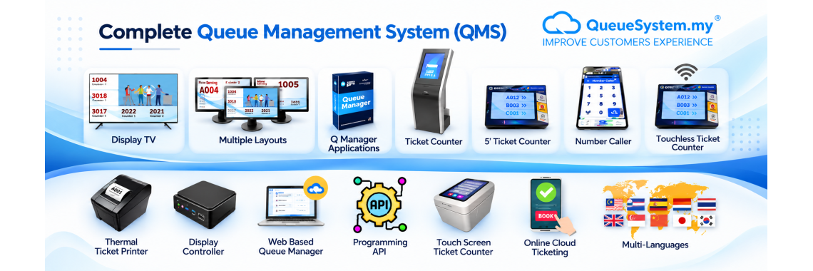 Queue System