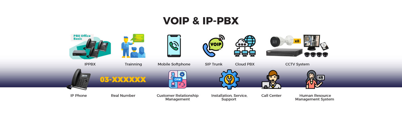 e-Market VoIP PBX