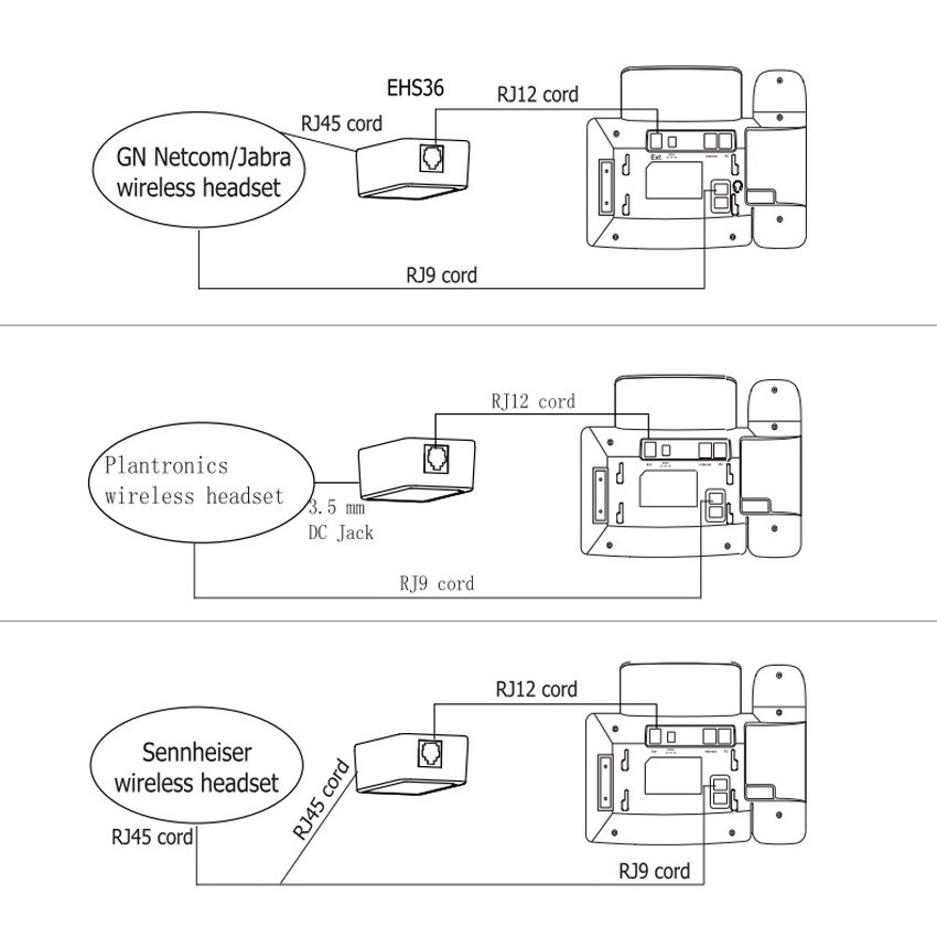 Yealink EHS36 sennheiser wiring diagram 